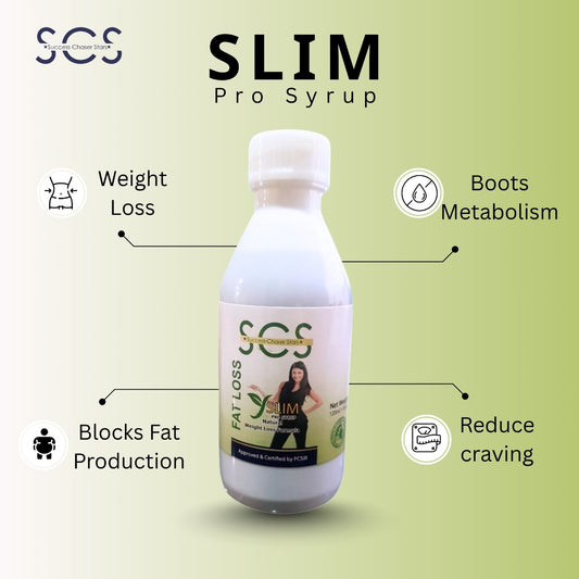 Slim Pro Syrup
